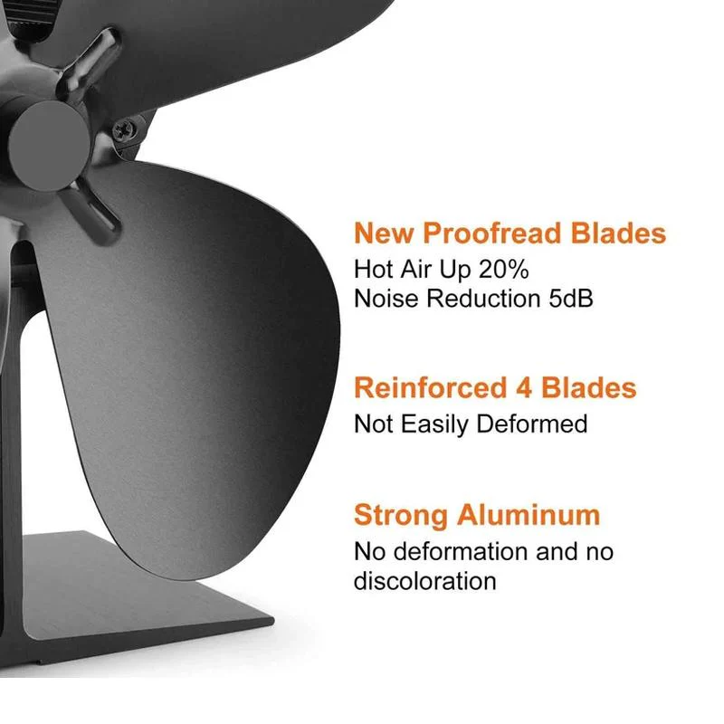 4 BLADE COCOON FAN - Image 3