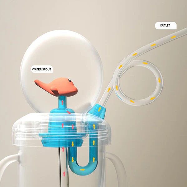 Baby Drinking Cup With Whale Squirt - Image 5