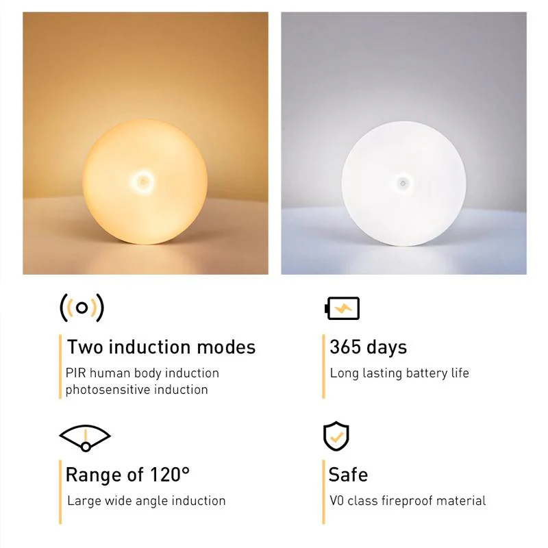 Intelligent human induction LED night light - Image 10