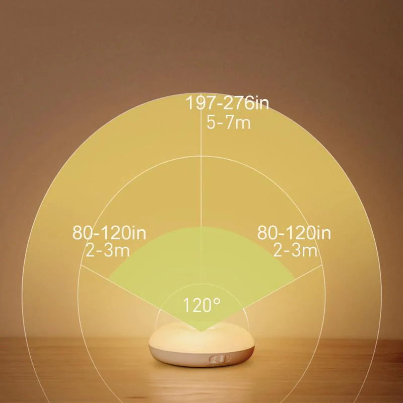 Intelligent human induction LED night light - Image 6