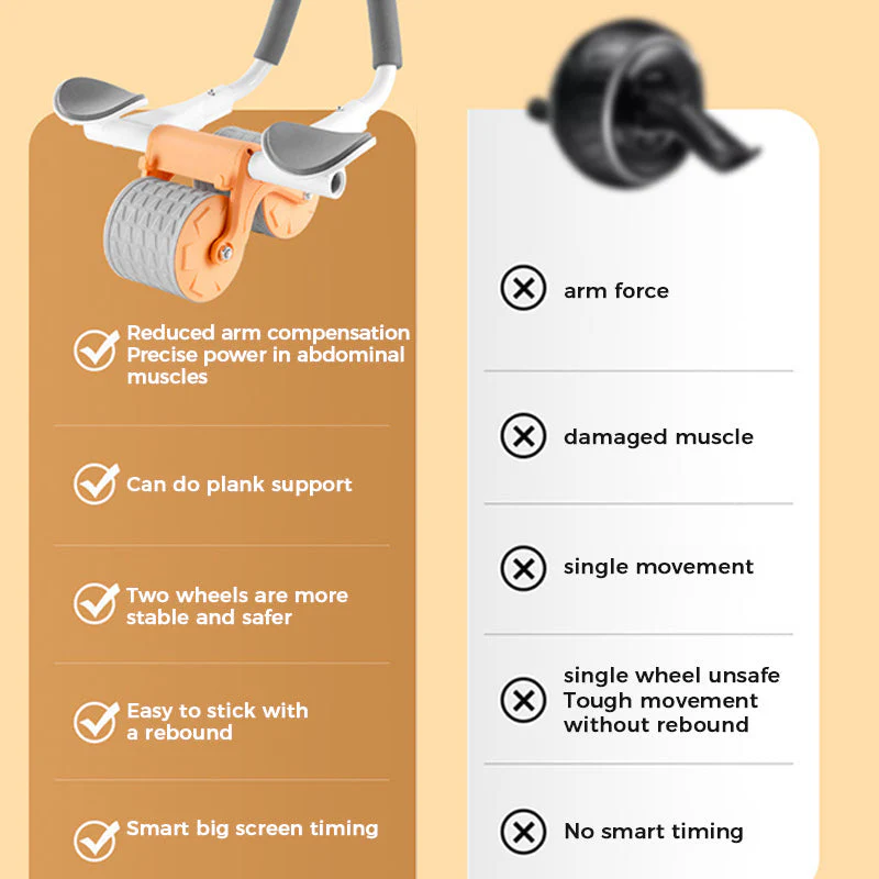 Plank Ab Roller Wheel for Core Trainer - Image 3