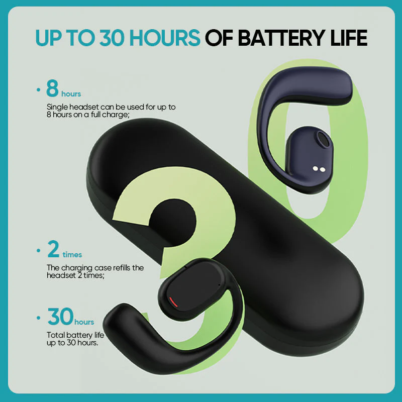 Wireless Ear Hanging Bluetooth Headset - Image 6