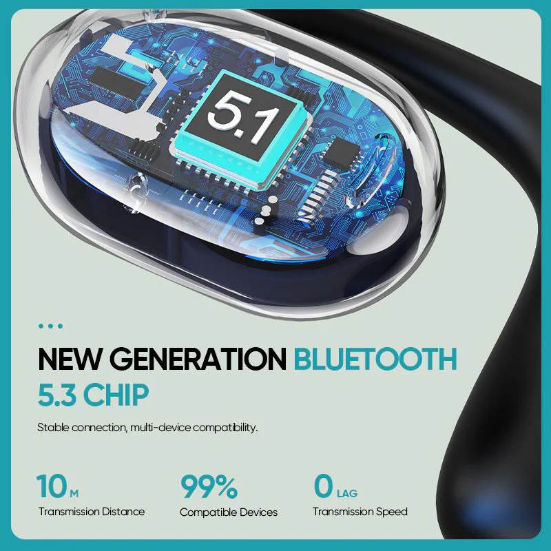 Wireless Ear Hanging Bluetooth Headset - Image 9